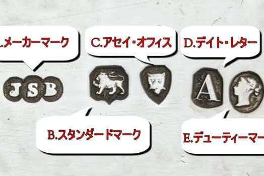 英国銀製品のホールマーク