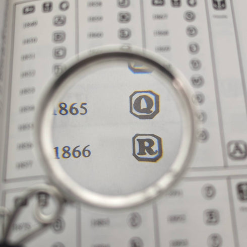 1878 年英國古董純銀小放大鏡放大鏡勞倫斯·埃手冊