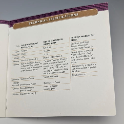 「滑鐵盧戰役」勝利200週年紀念金幣、銀幣與復刻獎章3種套裝